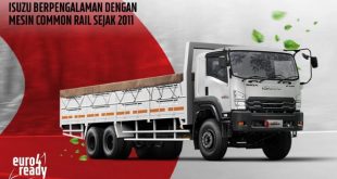 Jenis SIM B, Syarat, Fungsi, dan Biaya Pembuatannya