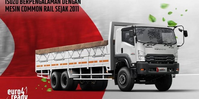 Jenis SIM B, Syarat, Fungsi, dan Biaya Pembuatannya